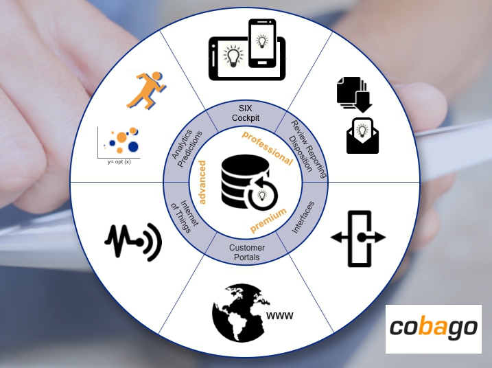 cobago SIX ist ein mobiler digitaler Assistent für die Erfassung, Dokumentation und Bewertungen komplexer Daten im Feld