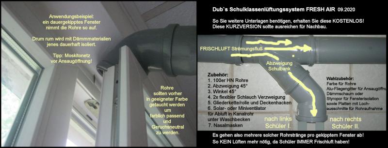 Covid Lüftungslösung für Klassenzimmer und Schulbus.